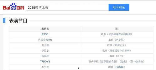 呱呱呱吃瓜网,揭秘娱乐圈幕后故事，带你领略娱乐风云